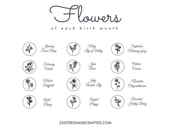flower birth month options